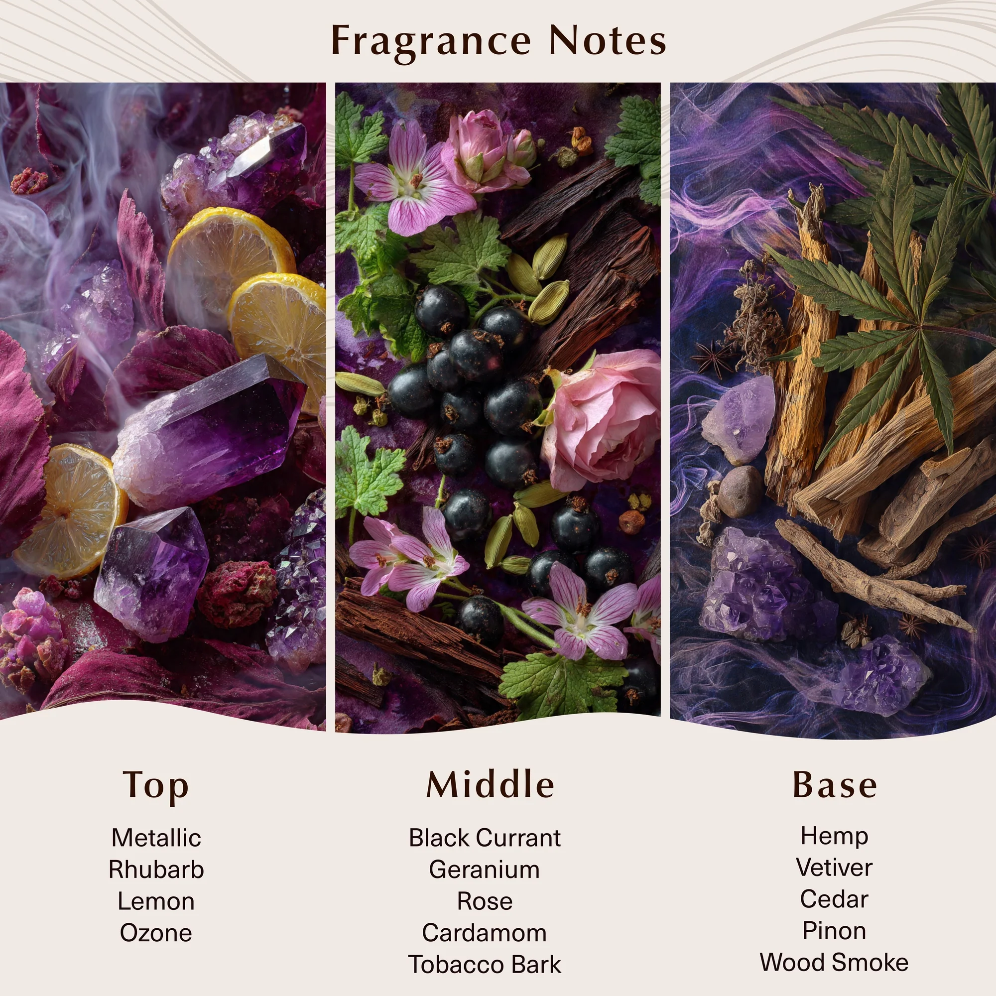 Amethyst Aura Fragrance Oil - Image 2