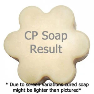 Apple Pie Fragrance Oil (Our Old Version) - Image 2
