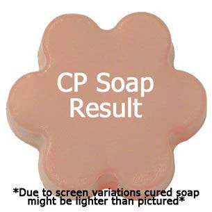 Banana Cream Pie Fragrance Oil - Image 2