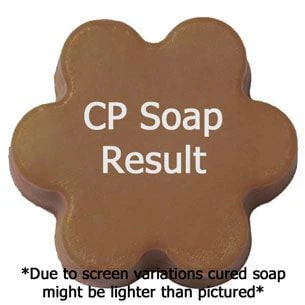 Better than Sex Cake Fragrance Oil - Image 2