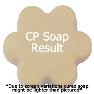 Black Currant ORIGINAL Fragrance Oil - Image 2
