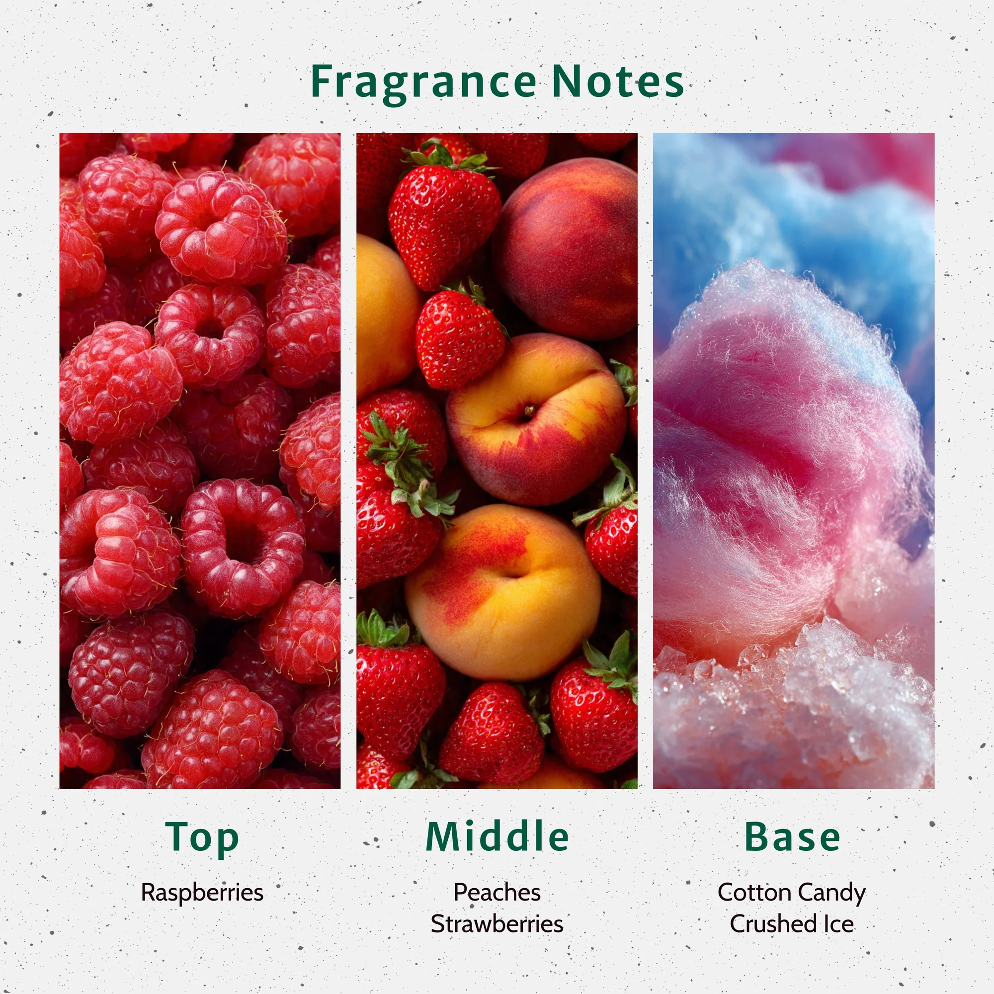Blue Raspberry Slushie Fragrance Oil - Image 2