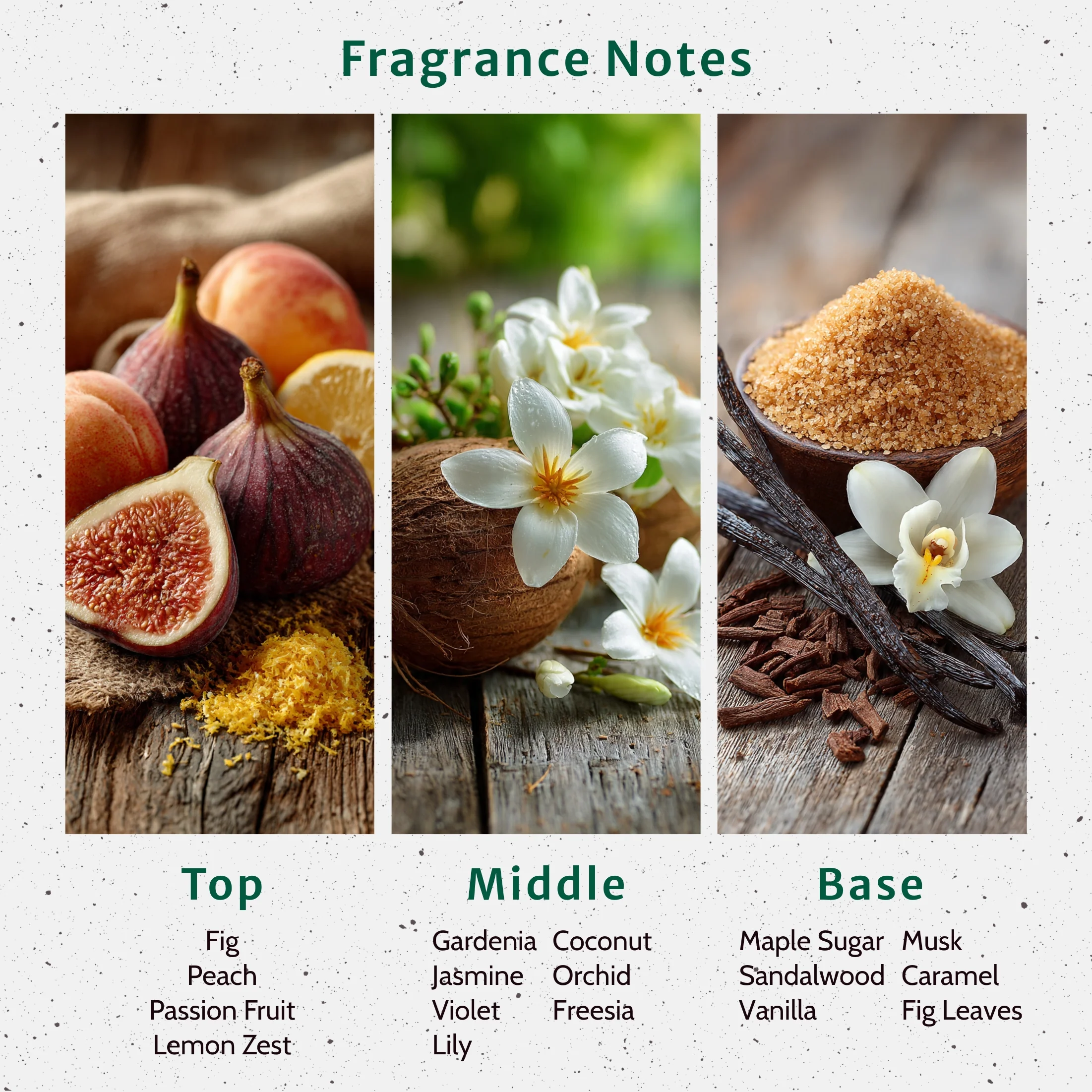Brown Sugar and Fig Type Fragrance Oil - Image 2