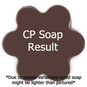 Butter Brickle Fragrance Oil - Image 2