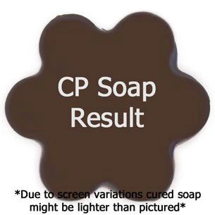 Buttercream Fragrance Oil - Image 2