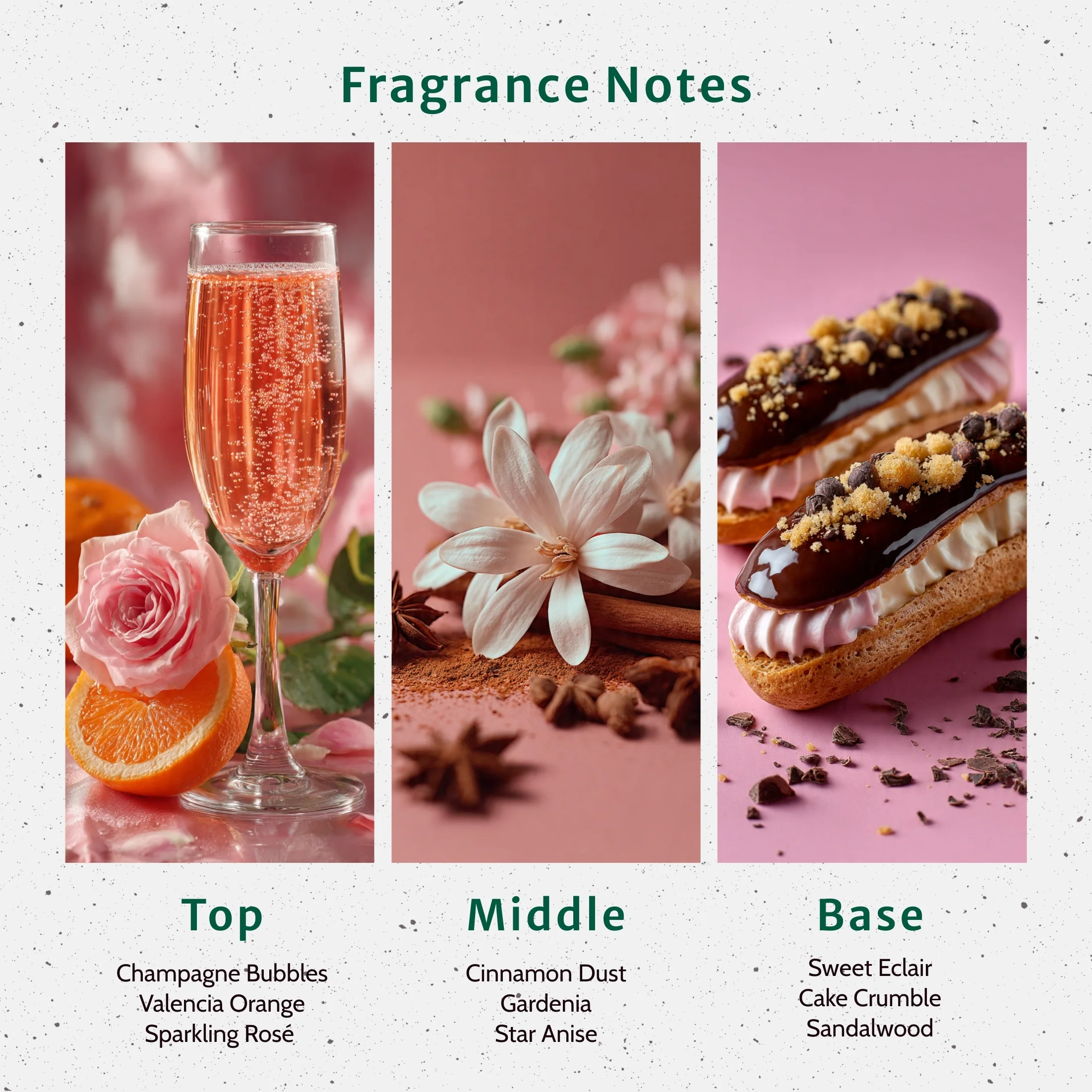 Champagne Eclair Fragrance Oil - Image 2