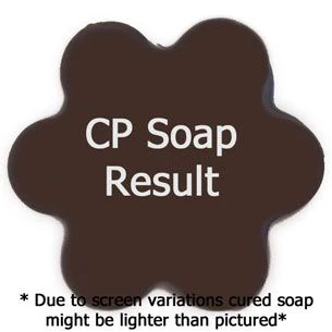 Champagne Eclair Fragrance Oil - Image 3