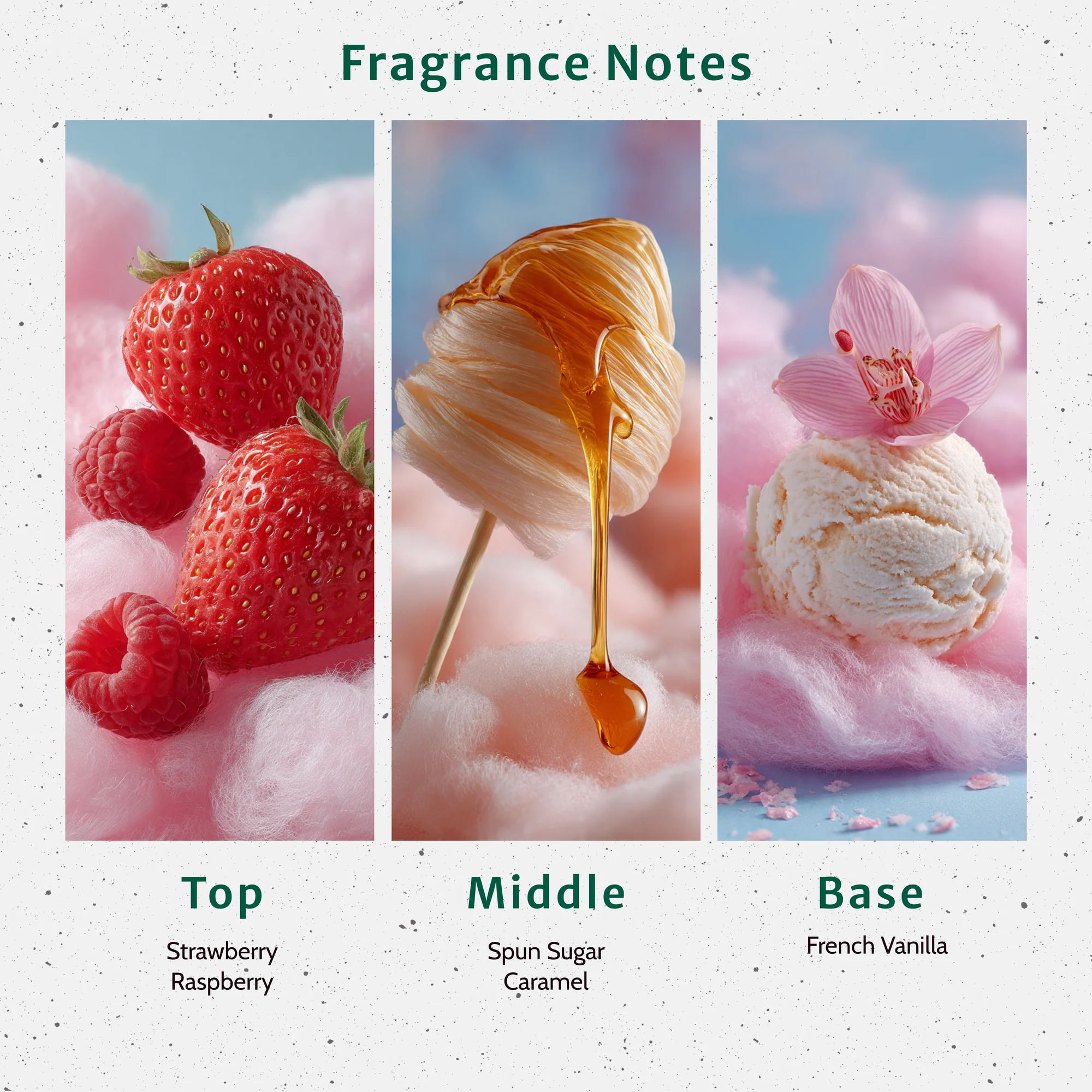Cotton Candy Fragrance Oil - Image 2