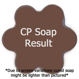 Crushed Hazelnuts Fragrance Oil - Image 3