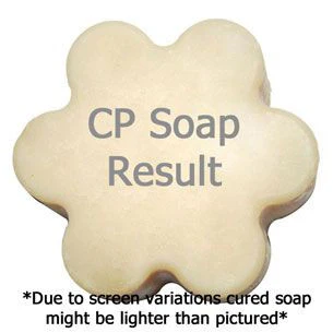 French Market Fragrance Oil - Image 2