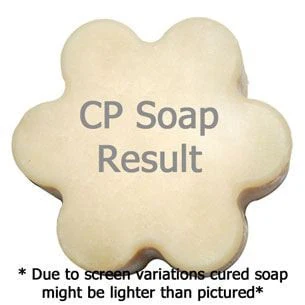 Gardenia Fragrance Oil - Image 3
