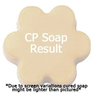 Guardian Angel Fragrance Oil - Image 2