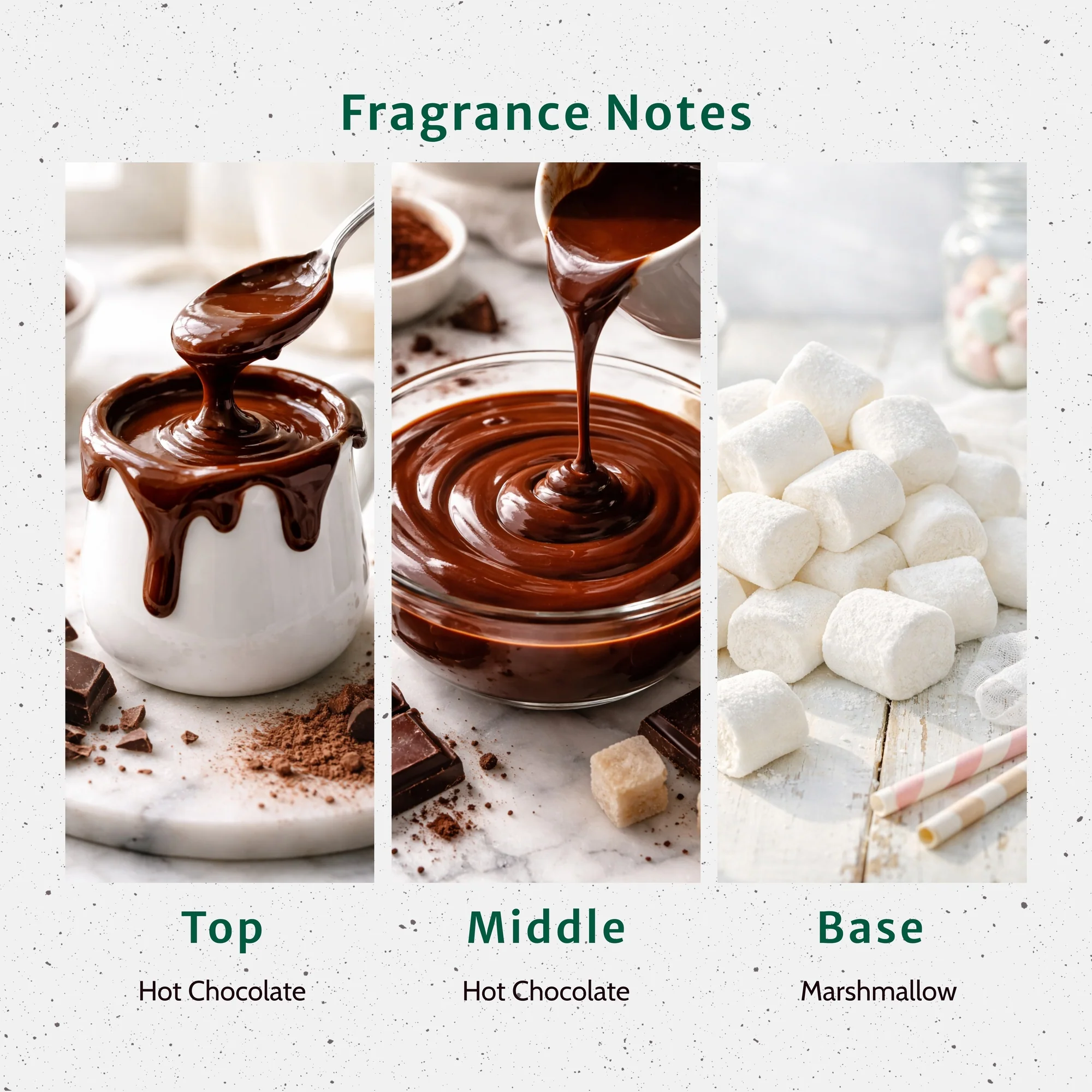 Hot Cocoa Fragrance Oil - Image 2