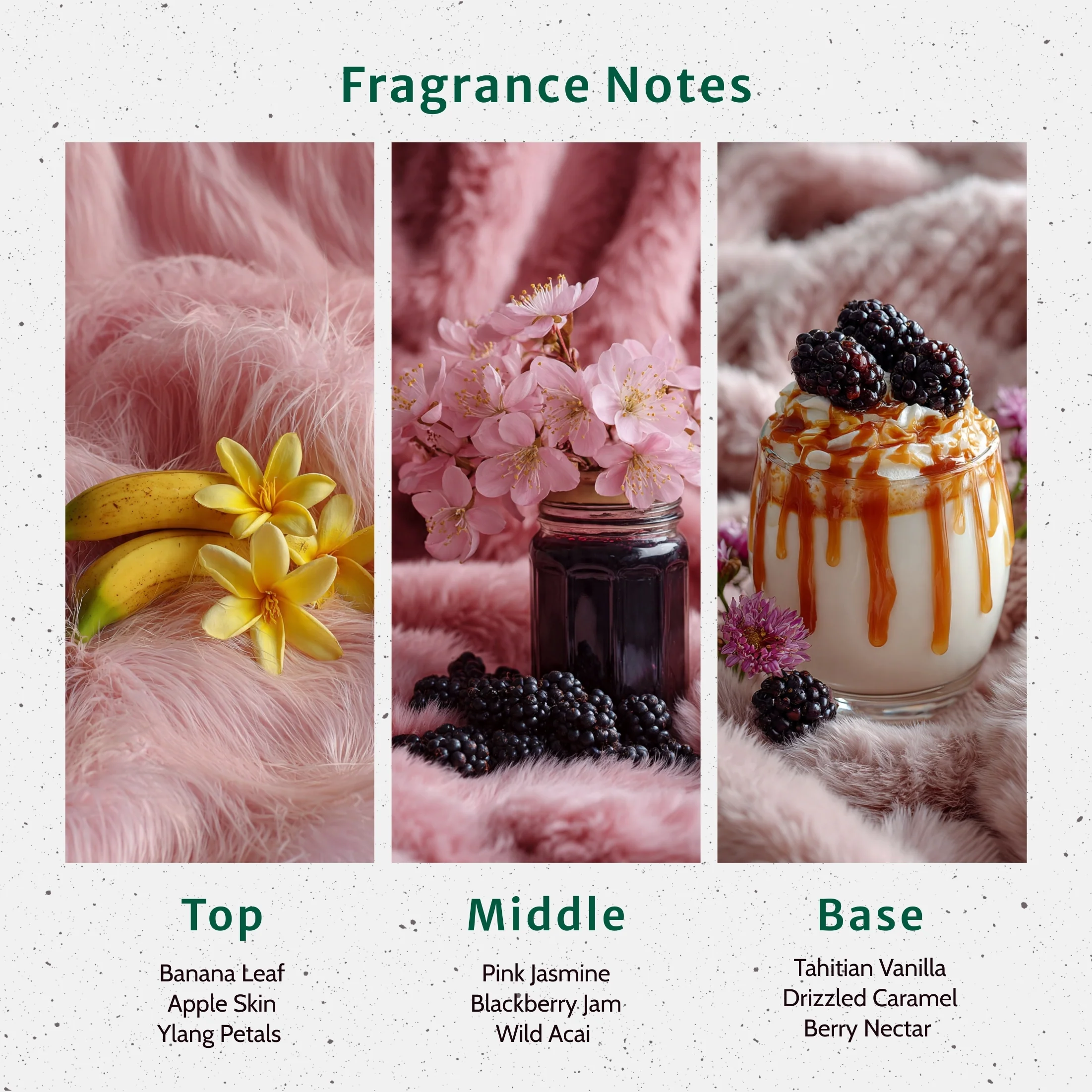 Love You Berry Much Fragrance Oil - Image 2