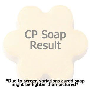 Peach Perfection Fragrance Oil - Image 2