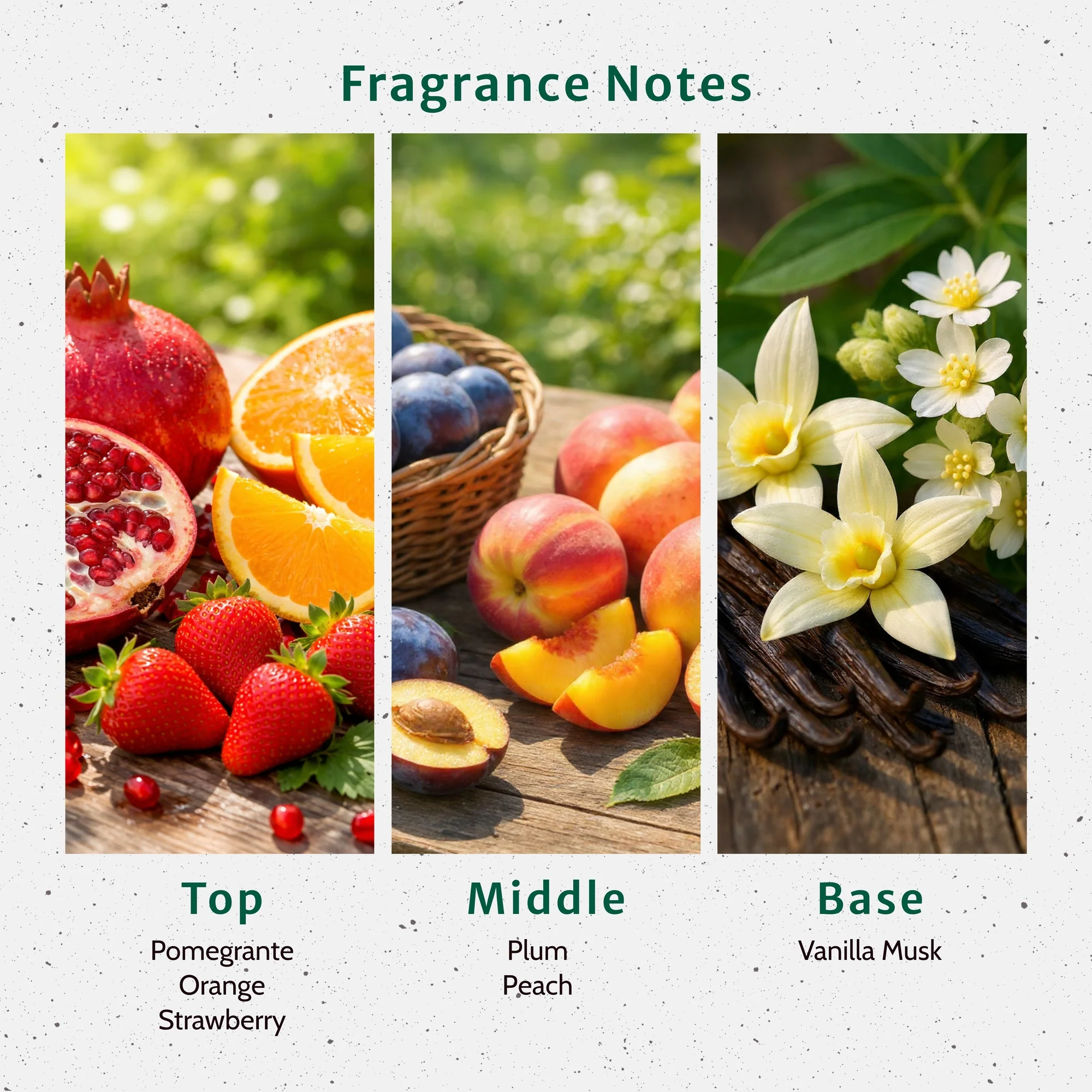 Pomegranate Fragrance Oil - Image 2
