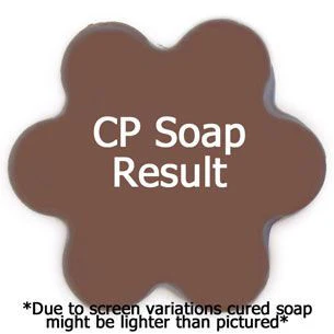 Red Velvet Cake Fragrance Oil - Image 2