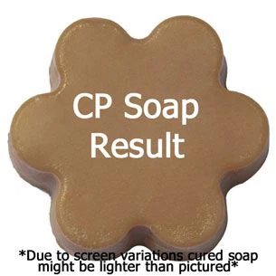Smells Like Success Fragrance Oil - Image 3