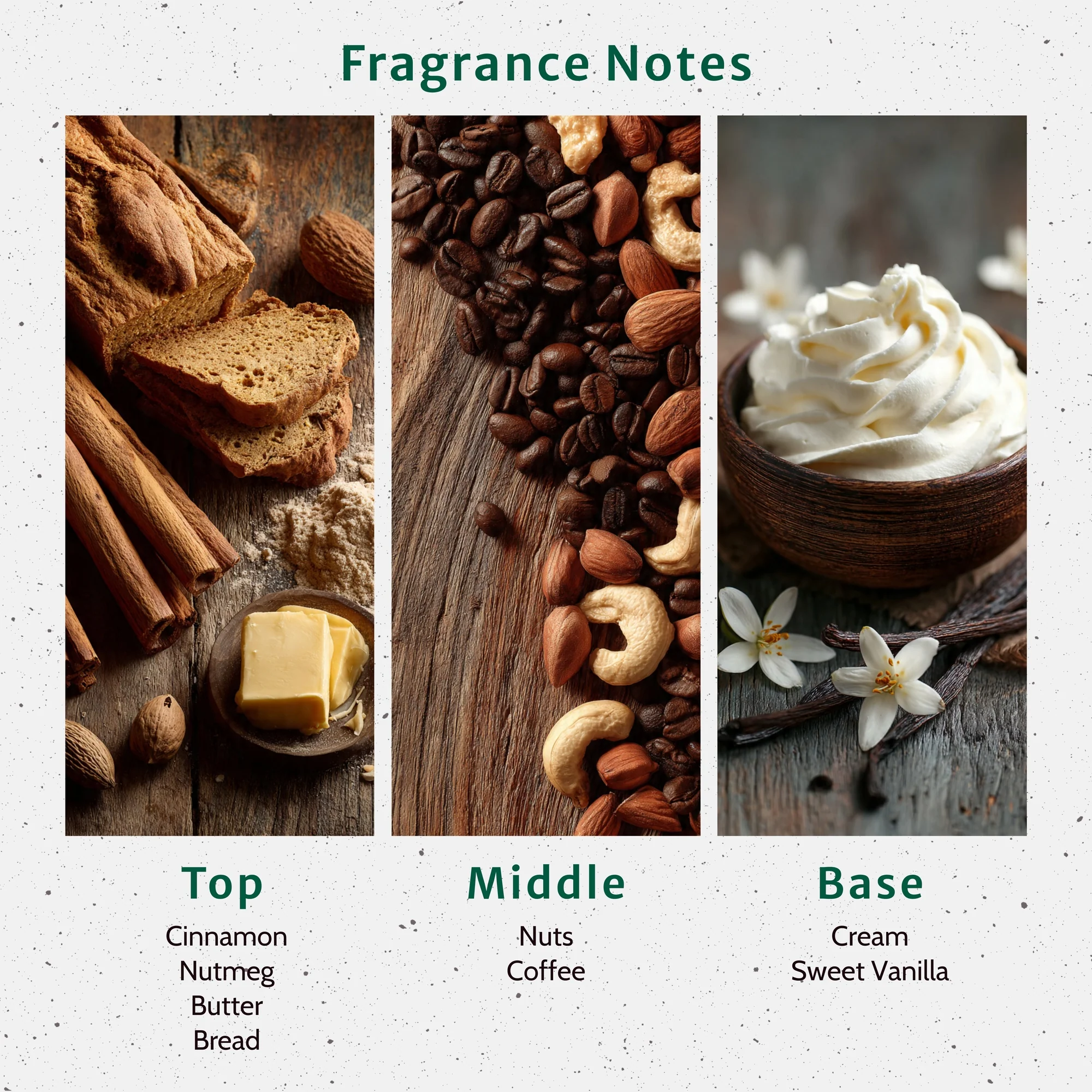 Spiced Pumpkin Latte Fragrance Oil - Image 2