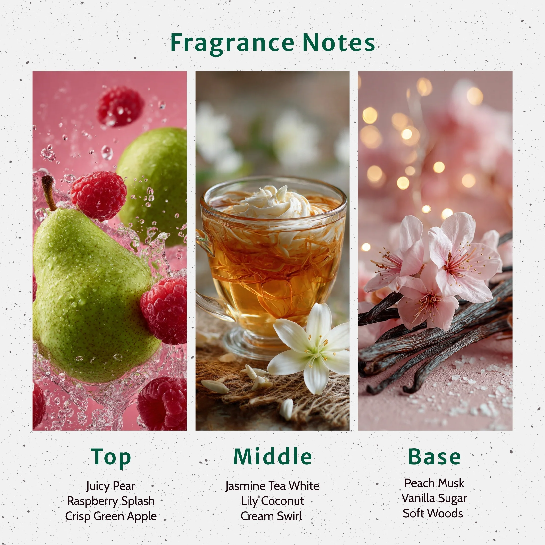 Spill the Tea Fragrance Oil - Image 2