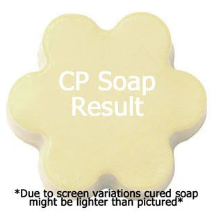 Suede and Peony Fragrance Oil - Image 2