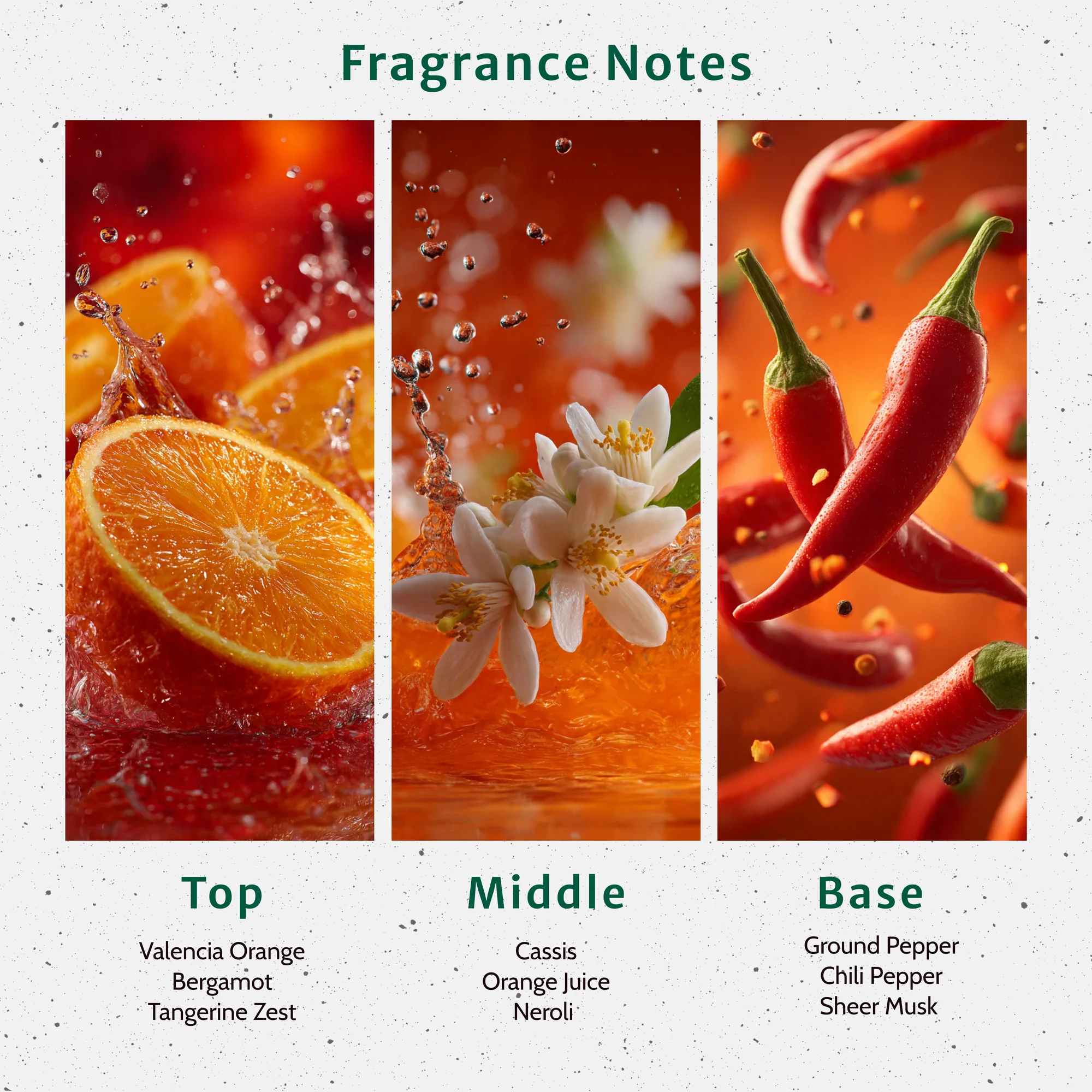 Sweet Orange Chili Pepper Fragrance Oil - Image 2
