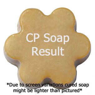 Victory Glory Fragrance Oil - Image 3