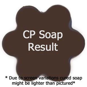 Wedding Cake Fragrance Oil - Image 2