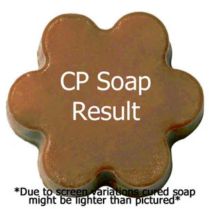 Whipped Pistachio Charm Fragrance Oil - Image 2