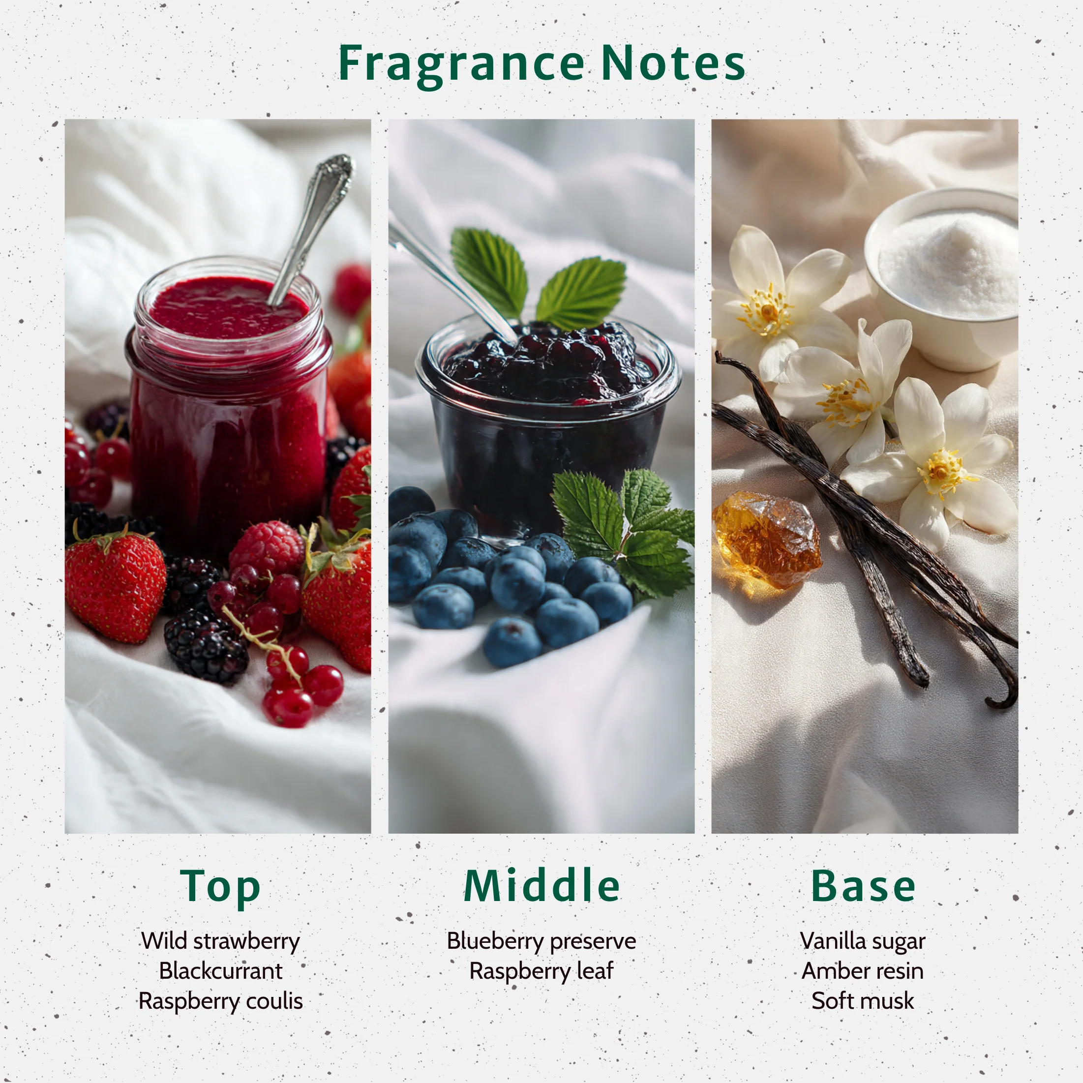 Wildberry Coulis Fragrance Oil - Image 2