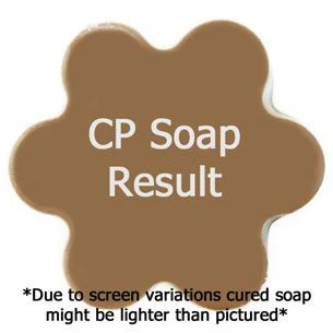 Winterberry Chantilly Cake Fragrance Oil - Image 2