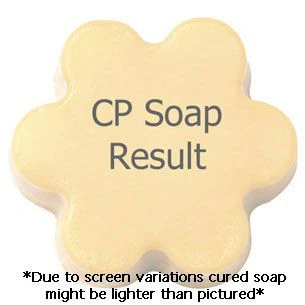 Yummy Gummy Fragrance Oil - Image 2